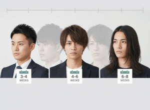 男の美容室の頻度【髪型別】