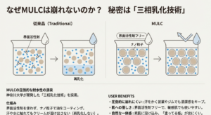 MULC（ムルク）の商品ラインナップとブランドコンセプト「なりたい自分を勝ち取る剣」