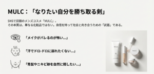 mulc メンズコスメ