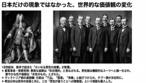 18世紀の貴族男性の装飾と19世紀以降のスーツスタイルの比較図