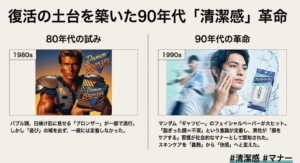 80年代のブロンザー（日焼け肌）と90年代のギャツビー洗顔ペーパーの流行