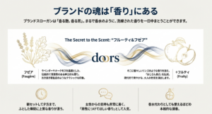 公式オンラインショップのイメージと、ポマードを1:1で混ぜ合わせるグラフィック、ギフトボックスの画像