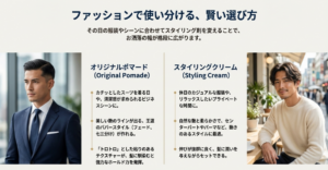 スーツ姿の男性(オリジナルポマード)とカジュアルな私服の男性(スタイリングクリーム)の比較画像