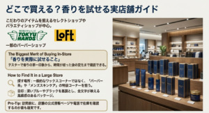 洗練された青と金のパッケージが並ぶ、おしゃれなセレクトショップの店頭ディスプレイの様子