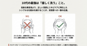 ゴシゴシ洗いのNG例と、濃密泡で優しく洗うOK例を比較したイラスト。オルビスミスターなどの推奨製品やノンコメドジェニックテスト済みの重要性を解説。