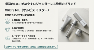 オルビスミスターの洗顔料、化粧水、保湿液の製品画像。無香料・無着色、高い保湿力、インナードライ対応の3つの理由を挙げた紹介スライド。