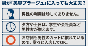 美容プラージュに男が行く際の基礎知識