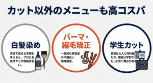 中学生や高校生のカット料金